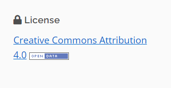Example of a data license link